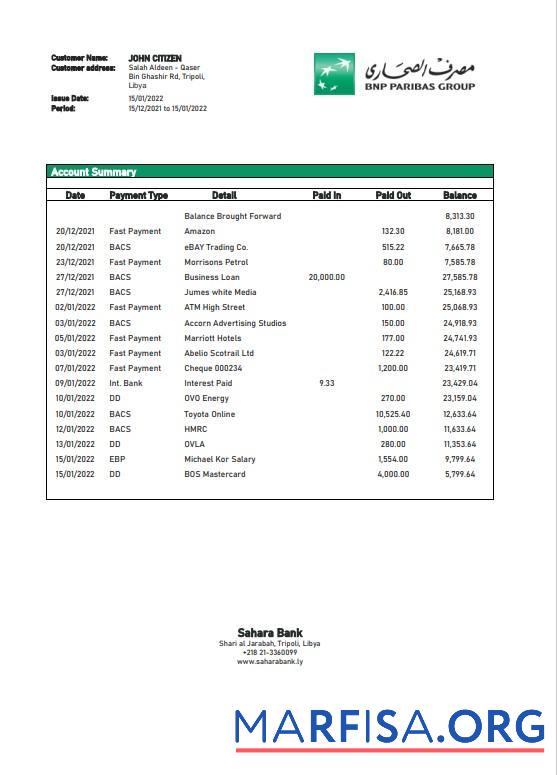 Realistic Libya Sahara bank statement word sample